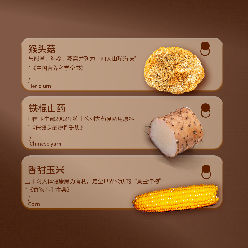 西麦猴头菇山药玉米糊独立便携装0添加白砂糖膳食营养代餐食品