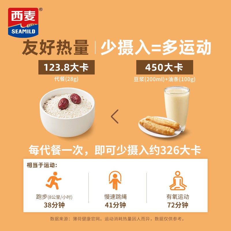 西澳洲阳光红枣牛奶燕麦片即食原味营养早餐冲饮奶茶西麦麦片