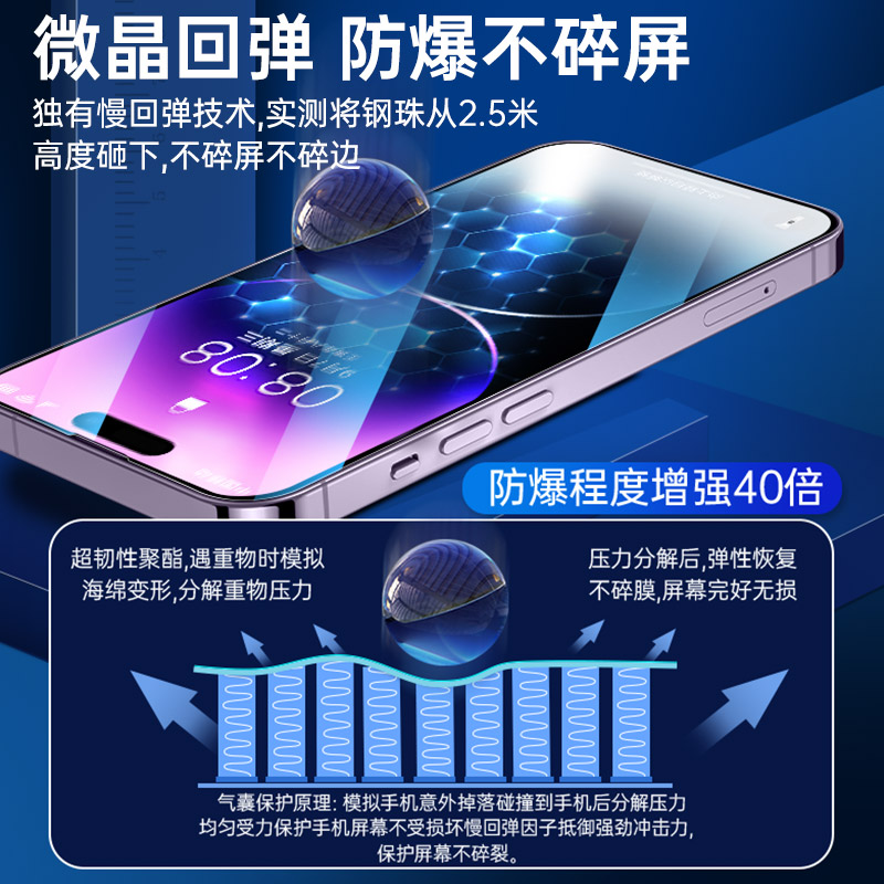 适用苹果15钢化膜iphone13/14Pro防窥x全屏12ProMax手机膜11防窥膜xr防摔plus保护mini新款xsmax高清pm防偷窥 - 图1