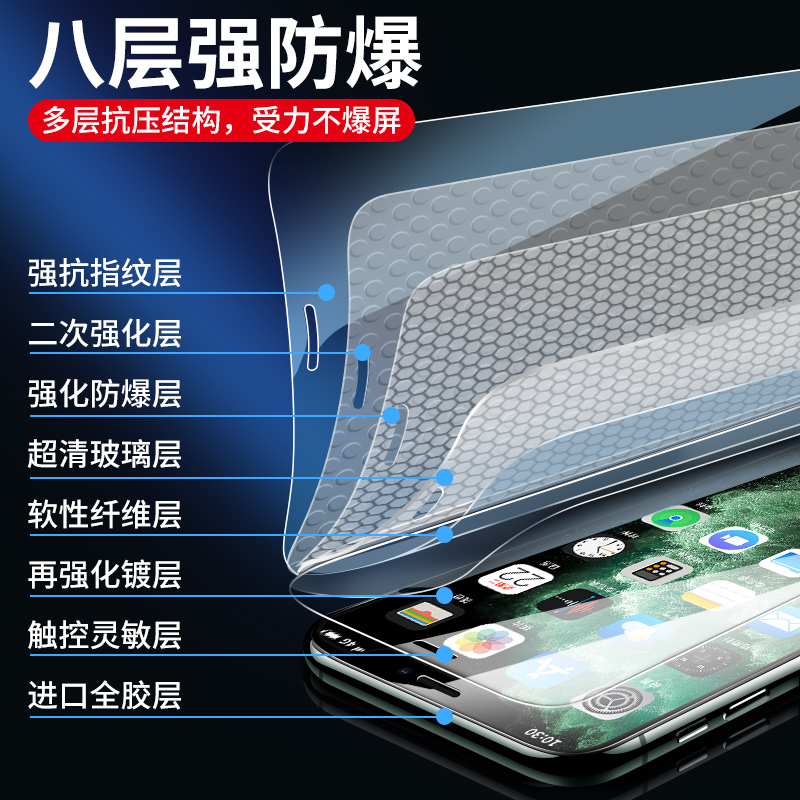 适用iPhone11钢化膜苹果11ProMax防窥全屏11Pro手机膜覆盖ip防摔pm防窥膜por十一p蓝光护眼i防偷窥全包边贴膜 - 图1