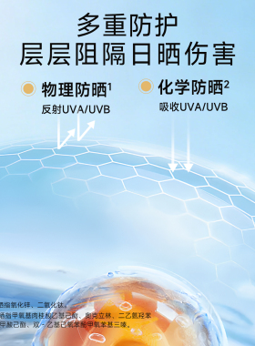 珈蔻金蓝管防晒霜SPF50+清爽成膜不油腻新老包装随机发