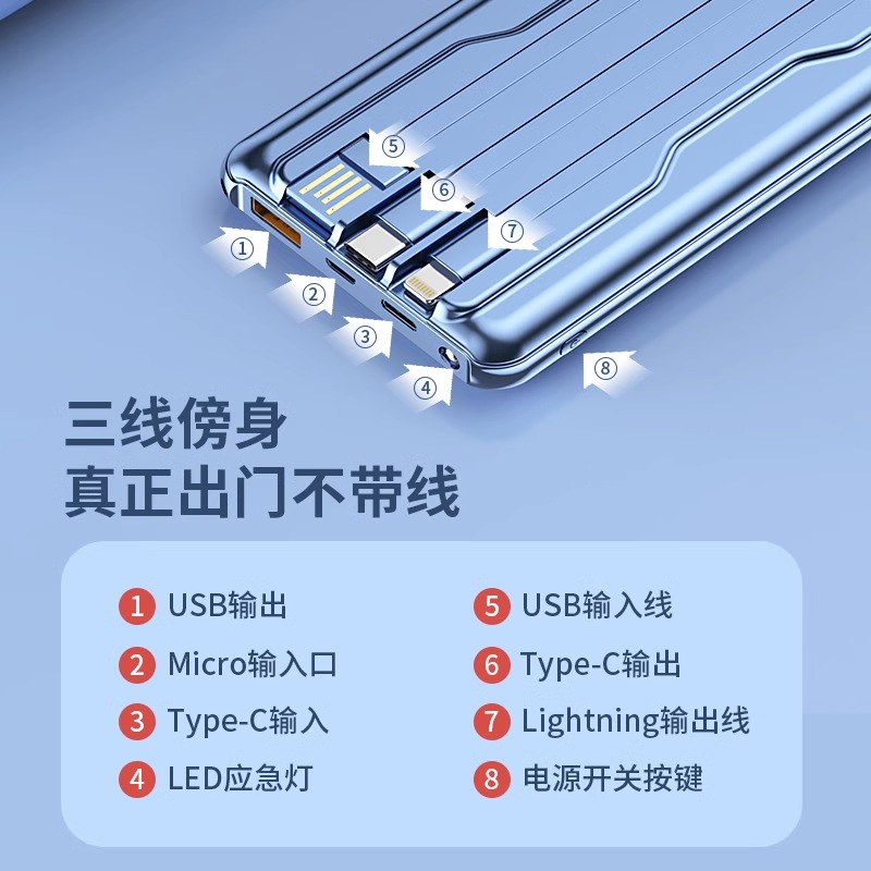 适用于vivo手机充电宝超级快充20000毫安大容量专用x100自带线x90s闪充x80小巧s18pro便携s17超薄16移动电源 - 图3