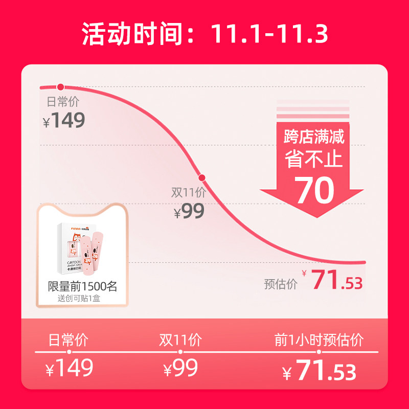 凡米家用额温枪体温测温仪 凡米医疗器械体温计类