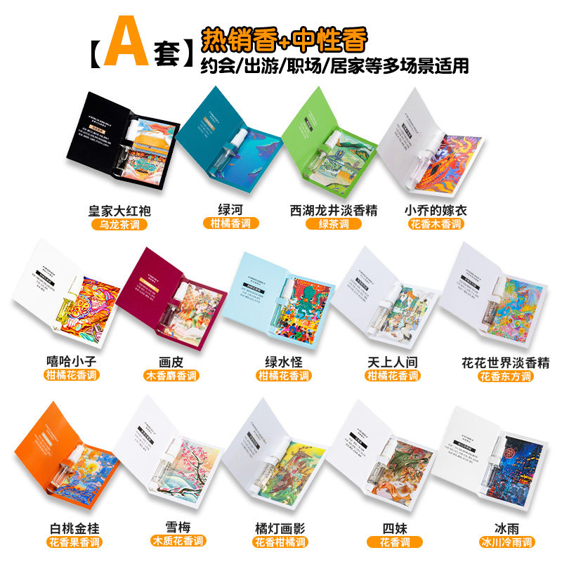 【试香礼盒】摩登巴赫小瓶香水2ml约会茶香果香花香柑橘馥奇,淘宝优惠券,粉丝福利购,淘宝优惠卷