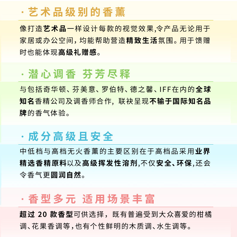 摩登巴赫爷爷泡的茶无火香薰香氛 modernbathart香熏香料