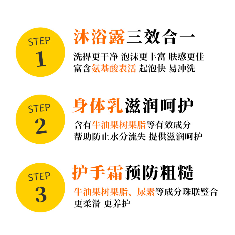 摩登巴赫香氛沐浴露身体乳护手霜组合套装柑橘桂花白兰花持久留香 - 图3