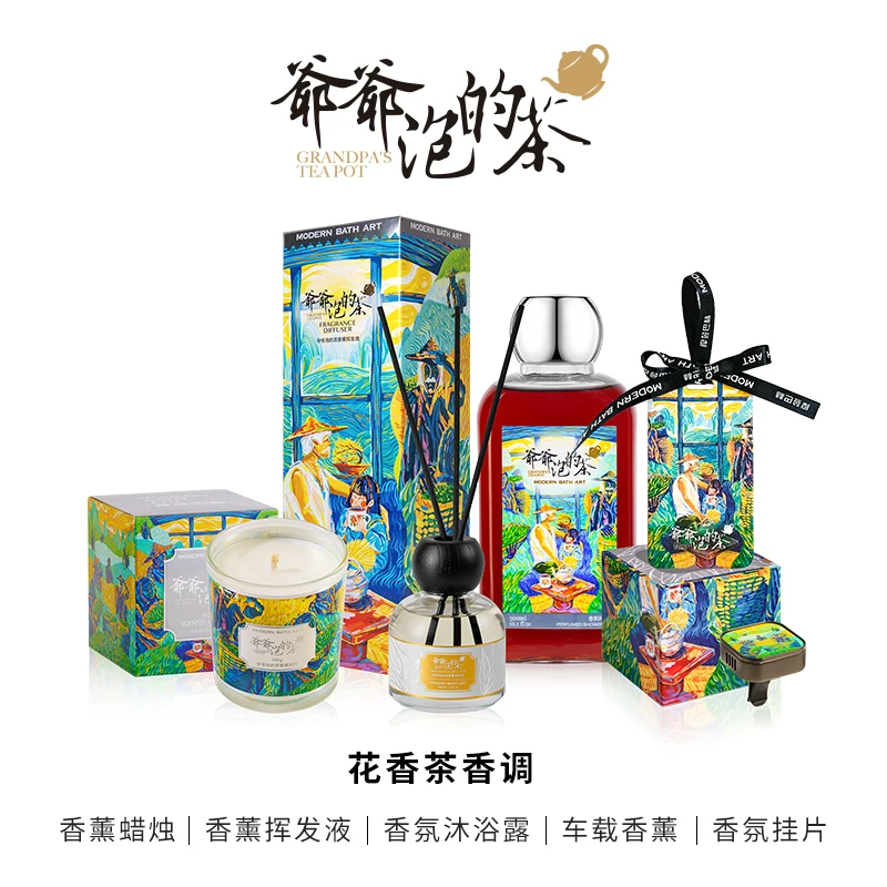 Classic diffuser for auto, aromatherapy, changeable box