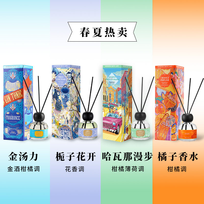 摩登巴赫爷爷泡的茶无火香薰香氛 modernbathart香熏香料