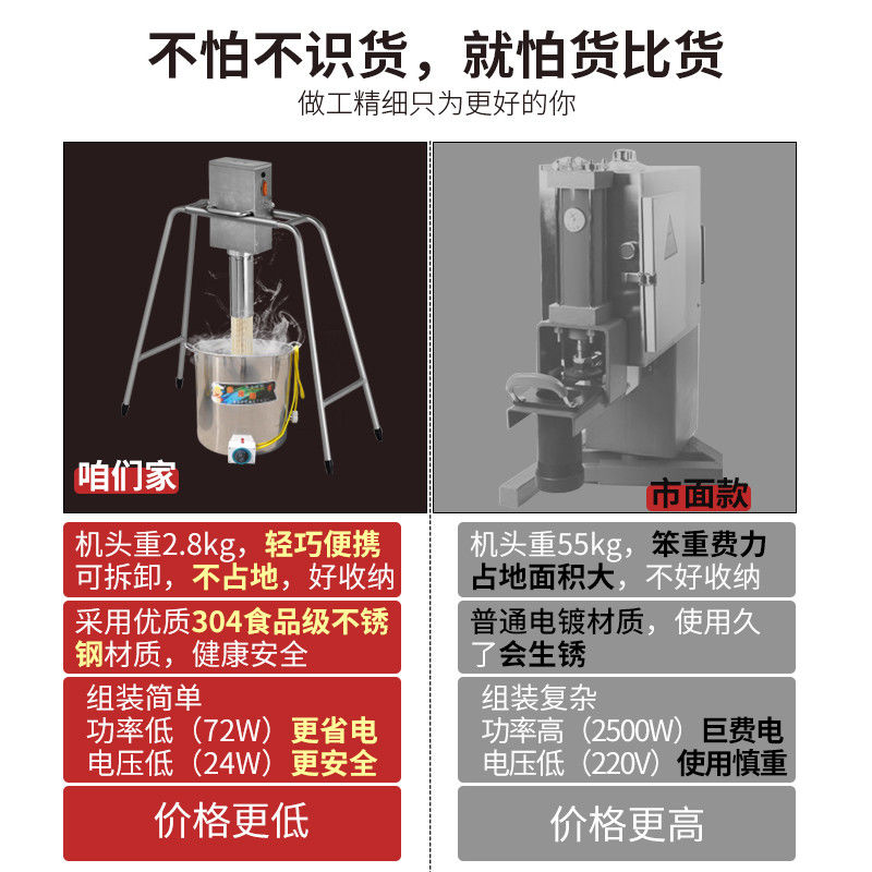 电动饸饹机商用家用全自动压面机压河洛面条机河捞机大型饸络面机-图1