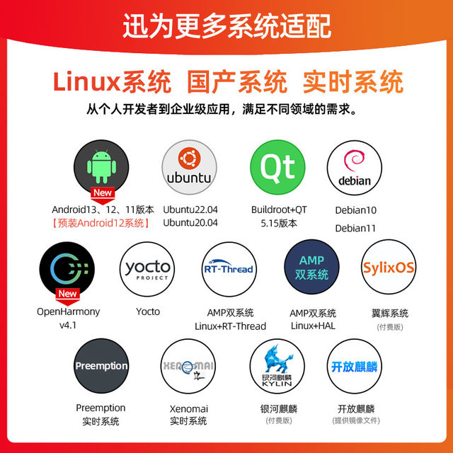 Artificial intelligence AI motherboard development board Xunwei Hongmeng