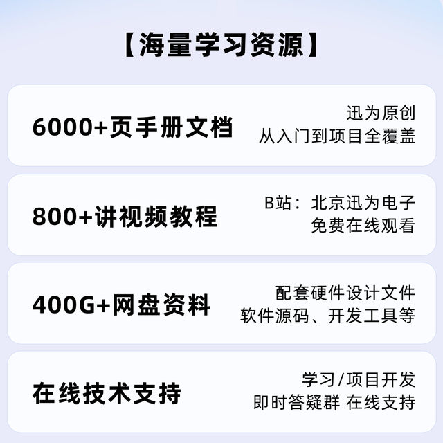 Artificial intelligence AI motherboard development board Xunwei Hongmeng