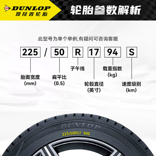 邓禄普轮胎 245/40R19 98W XL BLUE RESPONSE TG适配大众CC帕萨特 - 图1