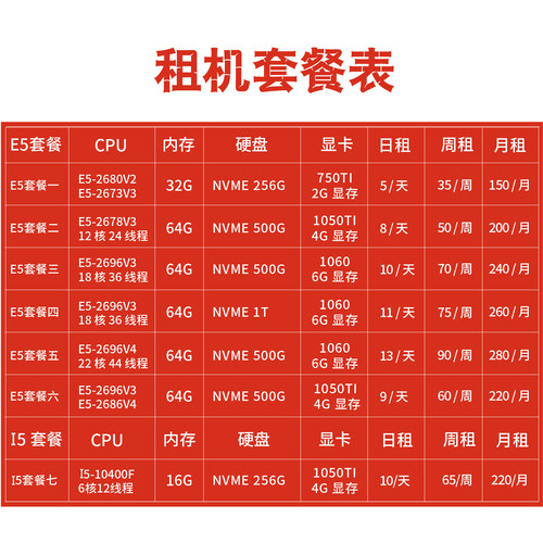 远程电脑出租单窗口云电脑物理机服务器租用模拟器虚拟机多开渲染 - 图0