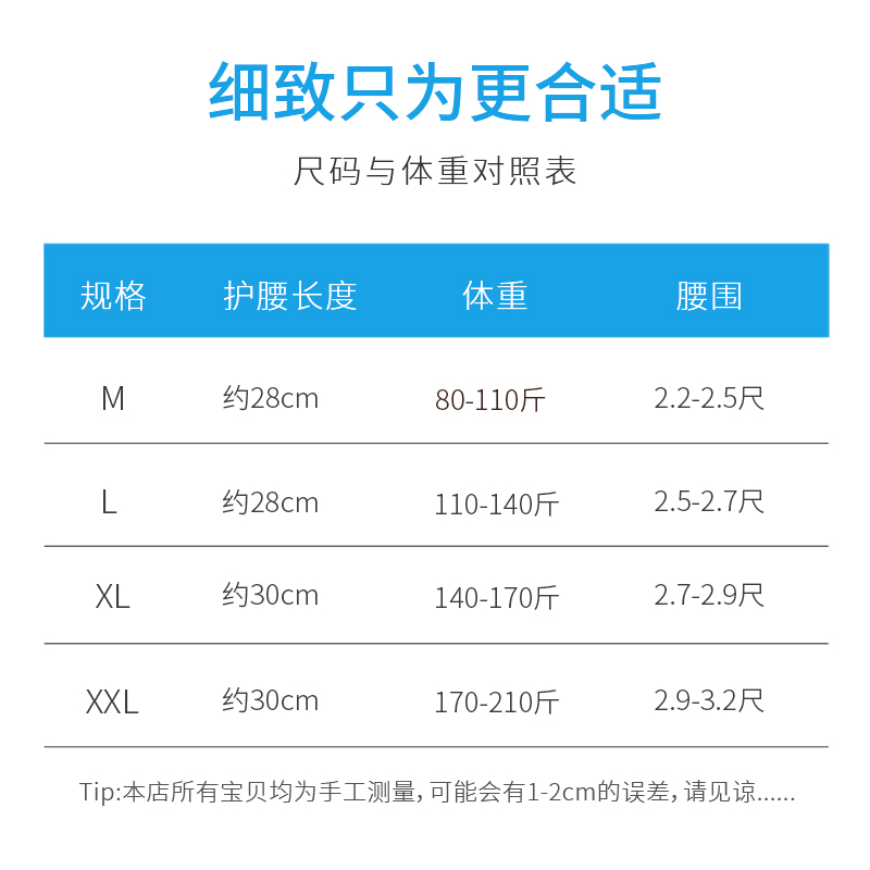 南极人纯棉护腰带女士腰部防寒保暖肚围暖胃护胃护肚子春夏薄款男-图3