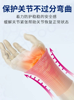 南极人加压护手腕扭伤骨折防护套