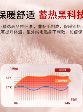 【南极人】貂绒加绒加厚护膝防寒