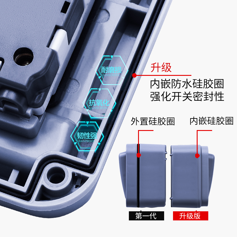 卫生间防水开关保护盖室外花园IP66户内浴室工地单开双控带指示灯 - 图1