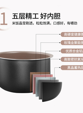 适用奔腾电饭煲2升内胆3L/4L/5L