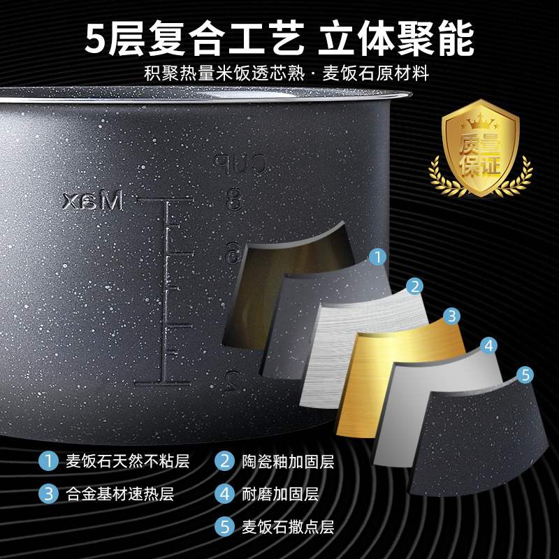 适用于美的电压力锅麦饭石内胆4L升MY-PCS401E/PCS401B不粘煲胆芯-图1