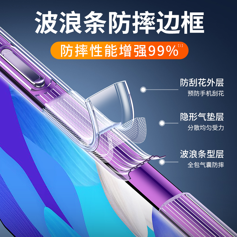 倍越适用于华为nova5手机壳nova5pro保护套nova5ipro新款nova5z透明nove防摔nava全包navo硅胶软壳novo男女款 - 图3