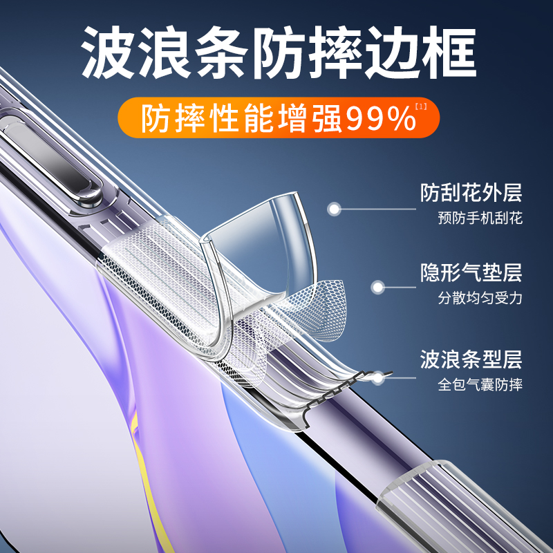 倍越适用于华为nova7手机壳nova7pro保护套nova7se新款透明防摔全包镜头硅胶软壳简约男女款 - 图3