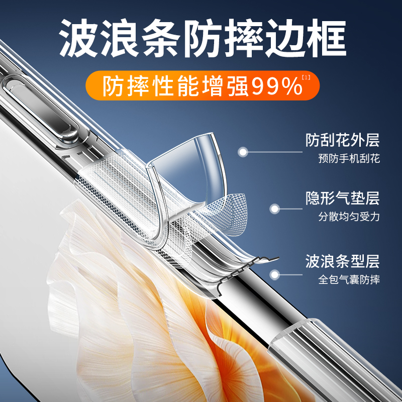 倍越适用于华为p60手机壳p60pro保护套p60art新款透明防摔全包镜头硅胶软壳简约外壳男女款 - 图3