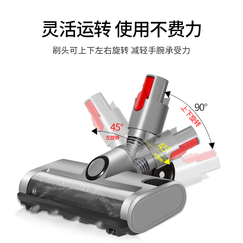 适用戴森吸头吸尘器配件V6V7V8V10V11软绒替换头地刷吸头拖把Slim - 图3