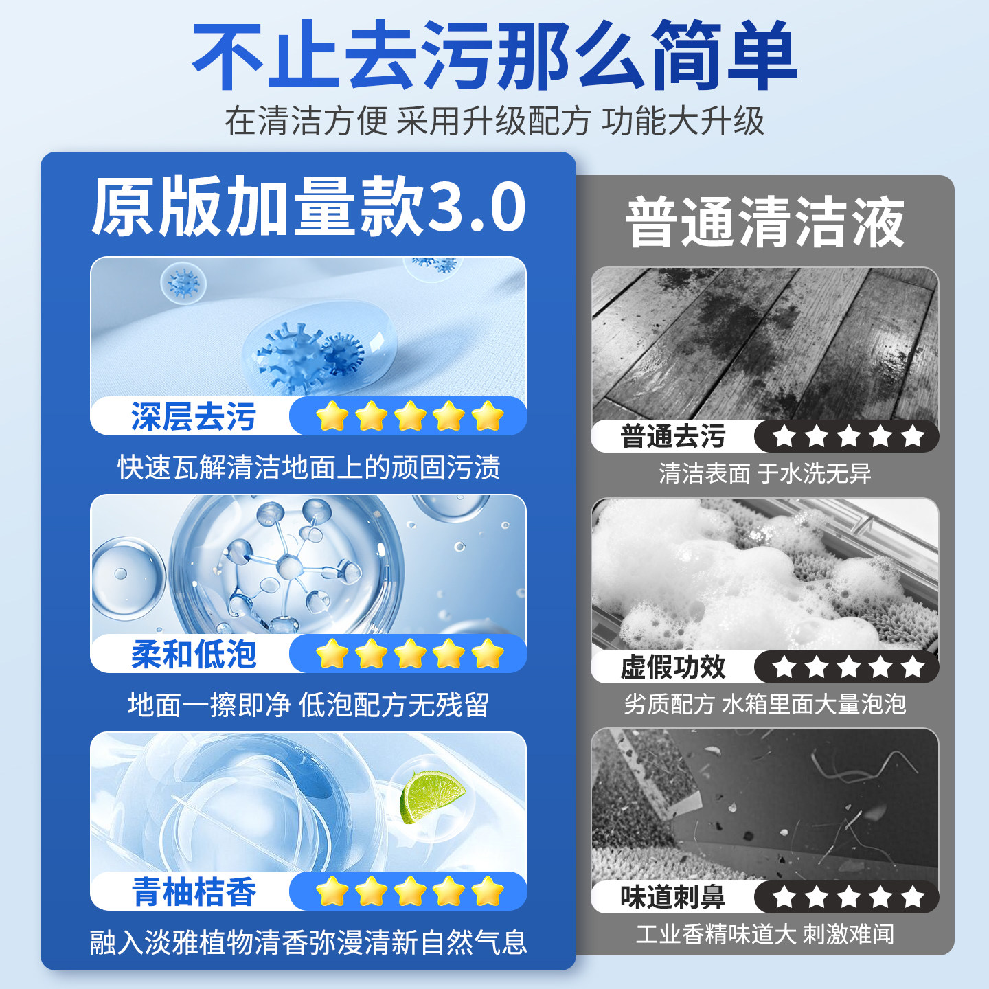 适用石头扫地机器人清洁液G30/P20/G10/P10/G20/A10清洗剂A30配件,淘宝优惠券,粉丝福利购,淘宝优惠卷