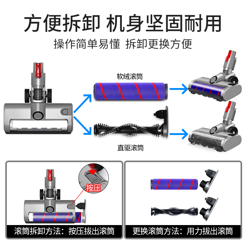 适用戴森吸头吸尘器配件V6V7V8V10V11软绒替换头地刷吸头拖把Slim - 图2