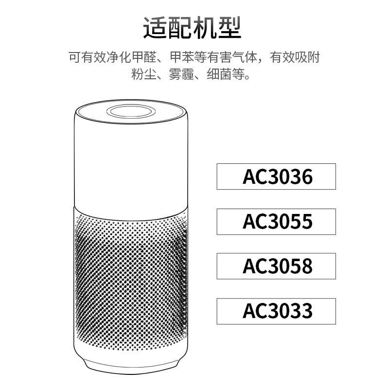 适配飞利浦空气净化器AC3036/3055/3058/3033过滤网滤芯FY3140 - 图1