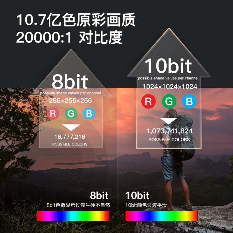 优派px701-4k pro真4k超高清投影仪 viewsonic投影机