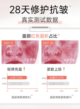 辅酶HABA面部美容液补水保湿