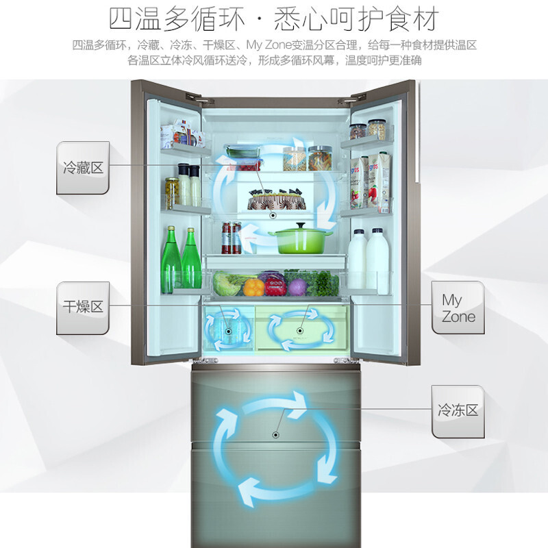 法式多门四门风冷无霜变频家用冰箱 470WDCXU1 BCD 卡萨帝 Casarte 法式多门四门风冷无霜变频家用冰箱 470WDCXU1 BCD 卡萨帝 Casarte