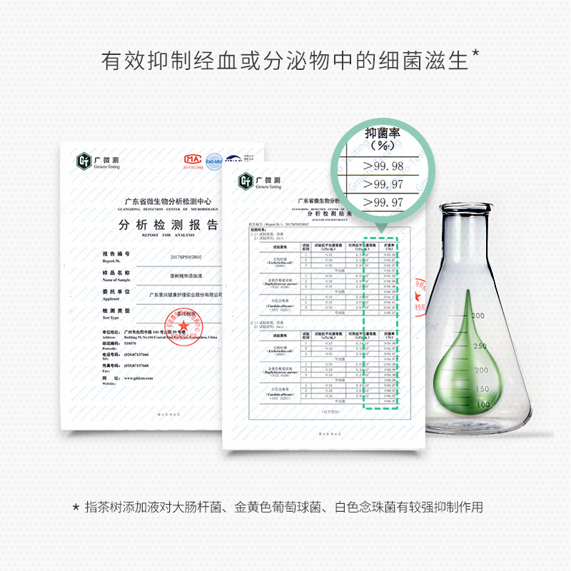 ABC茶树卫生巾夜用420mm9片超薄组合装整箱姨妈巾官方旗舰店正品-图2