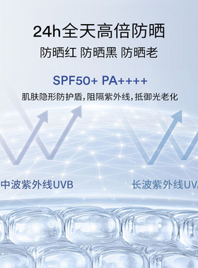 Abib阿彼芙谷胱甘肽防晒霜提亮肤色隔离防晒户外面部素颜霜三合一