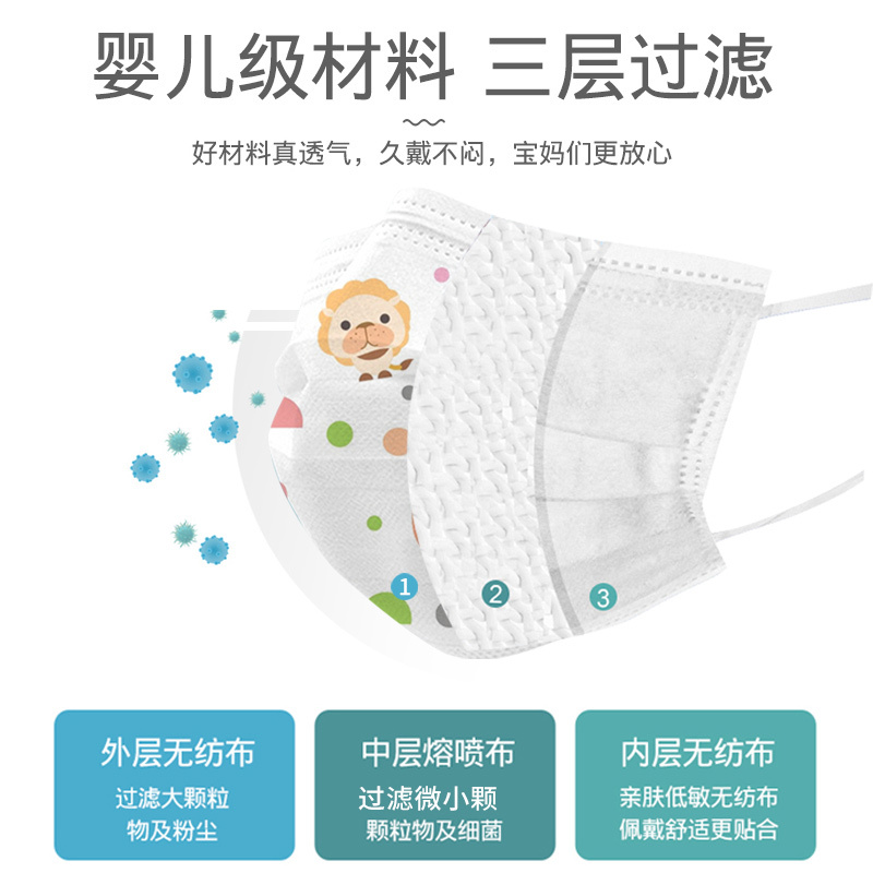 佳子公主一次性学生儿童防护口鼻罩盒装20片5-14岁可用透气 佳子公主一次性学生儿童防护口鼻罩盒装20片5-14岁可用透气