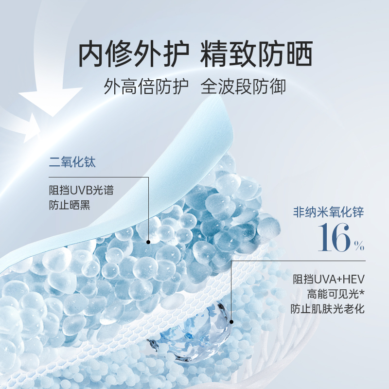 【V心享】TiZO纯物理日间隔离 修护防晒霜防紫外线SPF40 50g