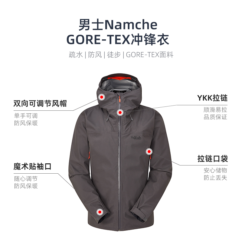 RAB睿坡男士Namche GORE-TEX防水防风户外徒步登山冲锋衣 QWH-77 - 图2