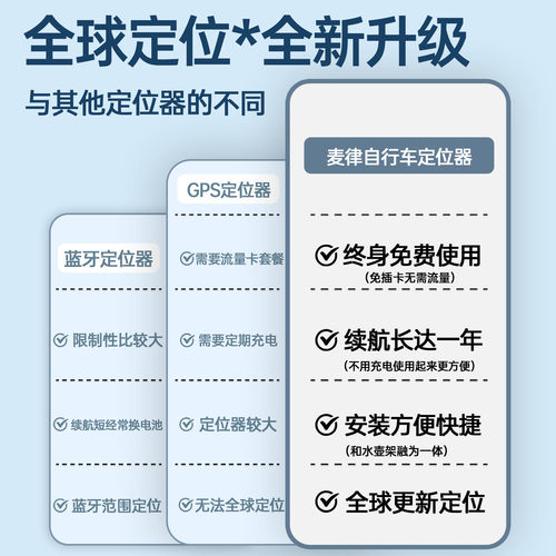 自行车定位器防盗gps适用于airtag自行车防丢追踪器固定自行车定位防盗神器防盗锁单车防盗报警山地车定仪器 - 图0