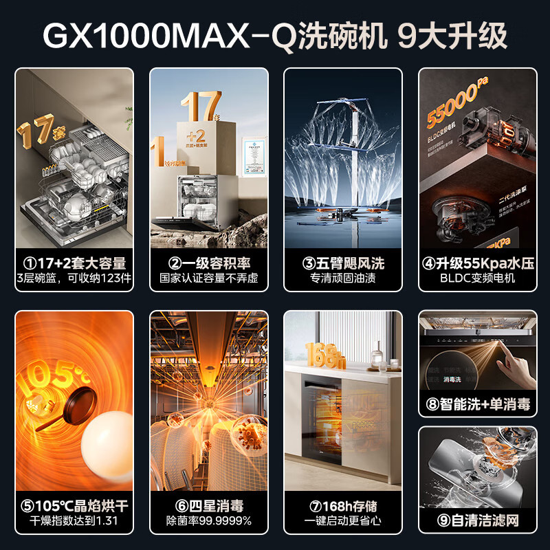 美的嵌入式变频洗碗机GX1000Max-Q家用大容量自动17套自清洁滤网,淘宝优惠券,粉丝福利购,淘宝优惠卷