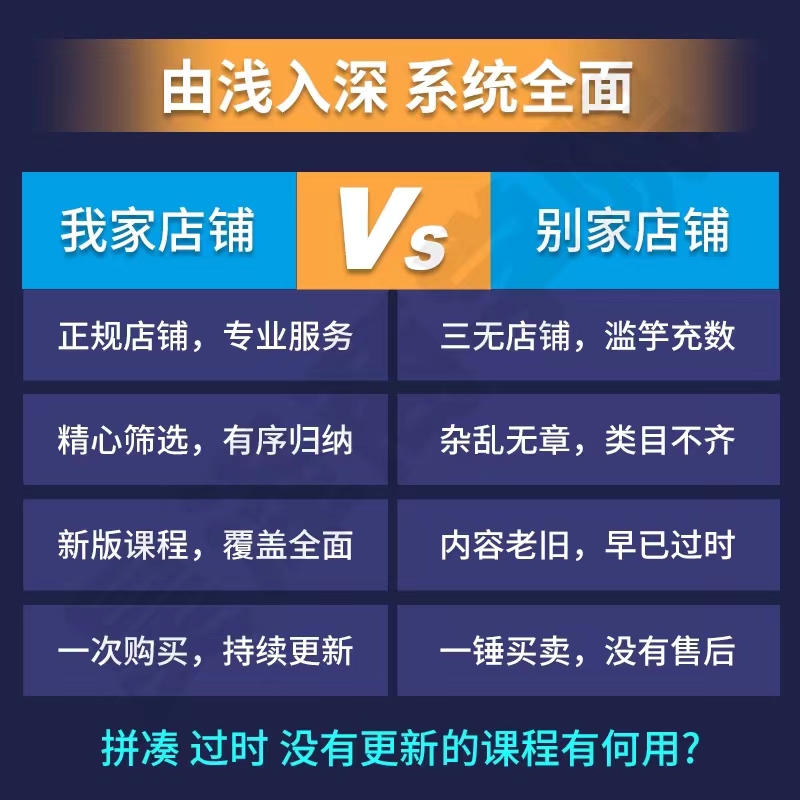 感统课程教案幼儿童训练早教机构视频0-12岁体智能培训测评资料 - 图0