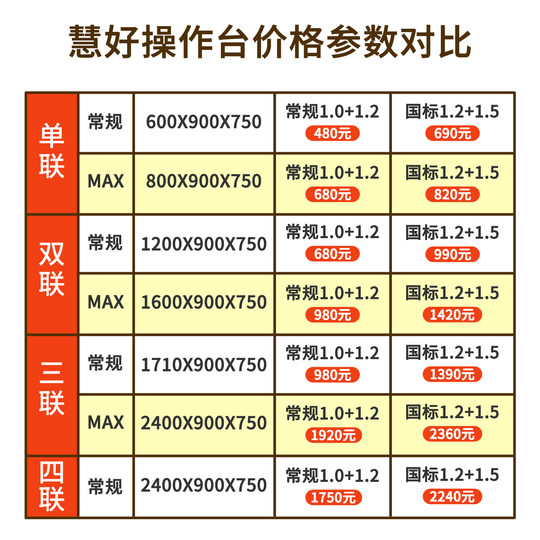 13% special ticket monitoring computer operating console