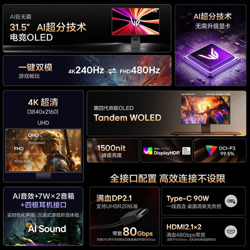 LG32GX870B 4代WOLED显示器4K240hz双模游戏电竞电脑屏幕39GX950B - 图1
