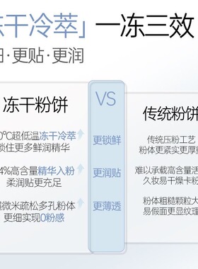 REC芮客丹宁小方饼精华冻干蜜粉饼定妆补妆保湿透气不闷肤蜜粉饼