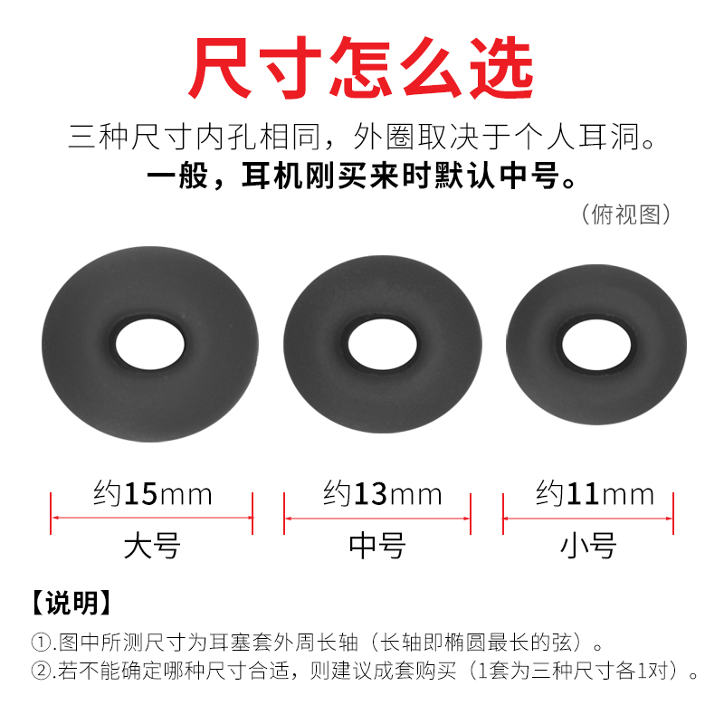 适用漫步者LolliPods Pro耳塞耳帽硅胶套耳机塞蓝牙塞套LolliPodsPro耳塞套gm3耳机套声迈Fitpods配件耳套 - 图0