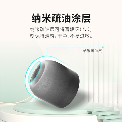 绯乐TP45记忆海绵耳塞替换comply耳机海绵套c套入耳式耳机耳塞适用sony索尼wf1000xm4耳塞xm5森海塞尔3代耳帽 - 图0