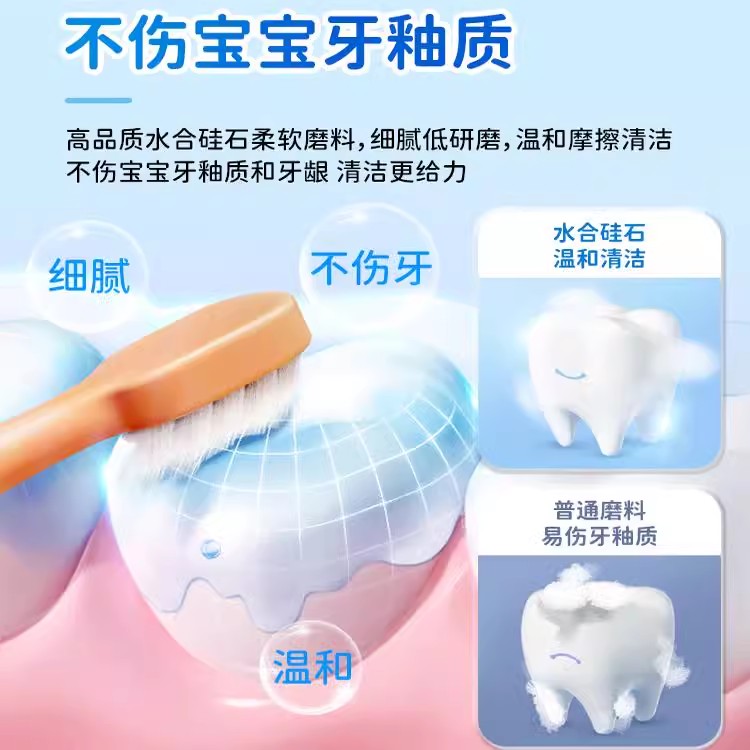 RO洁白牙膏绿茶清新蜂胶消焱祛黄垢去烟渍茶渍咖啡渍爆款小黑盒