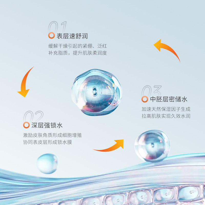 花悠花面部精油干燥起皮泛红呵护深层补水保湿脸部按摩油以油养肤,淘宝优惠券,粉丝福利购,淘宝优惠卷