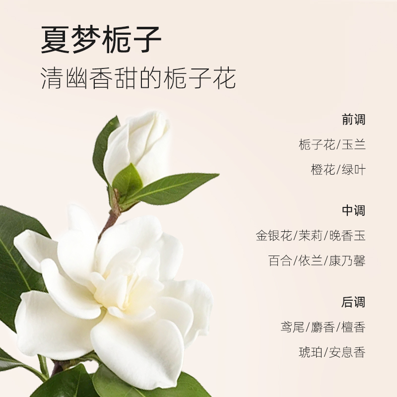 【夏梦栀子】plustwo 普拉斯兔香氛滋润栀子护手霜保湿便携送礼物
