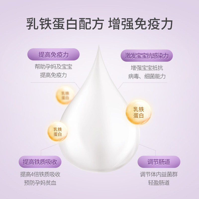 澳洲进口皇家澳纽孕妇配方奶粉 ROYALAUSNZ皇家澳纽海外成人奶粉